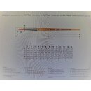 daVinci JUNIOR Synthetics Pinsel, Serie 303,...